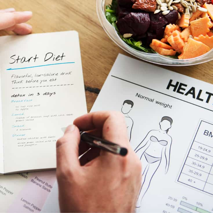 Dietary Protocols